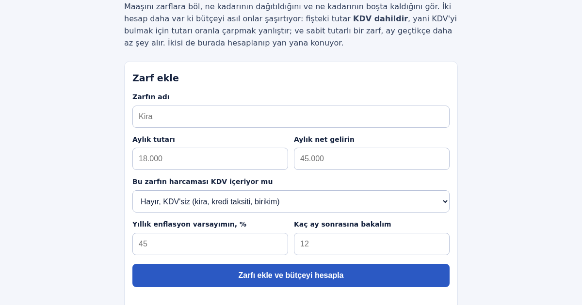 Zarf Bütçesi: TL, KDV Ayrıştırma ve Enflasyon Aşınması